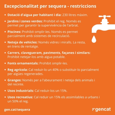 Santa Margarida i els Monjos