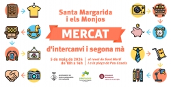 Santa Margarida i els Monjos